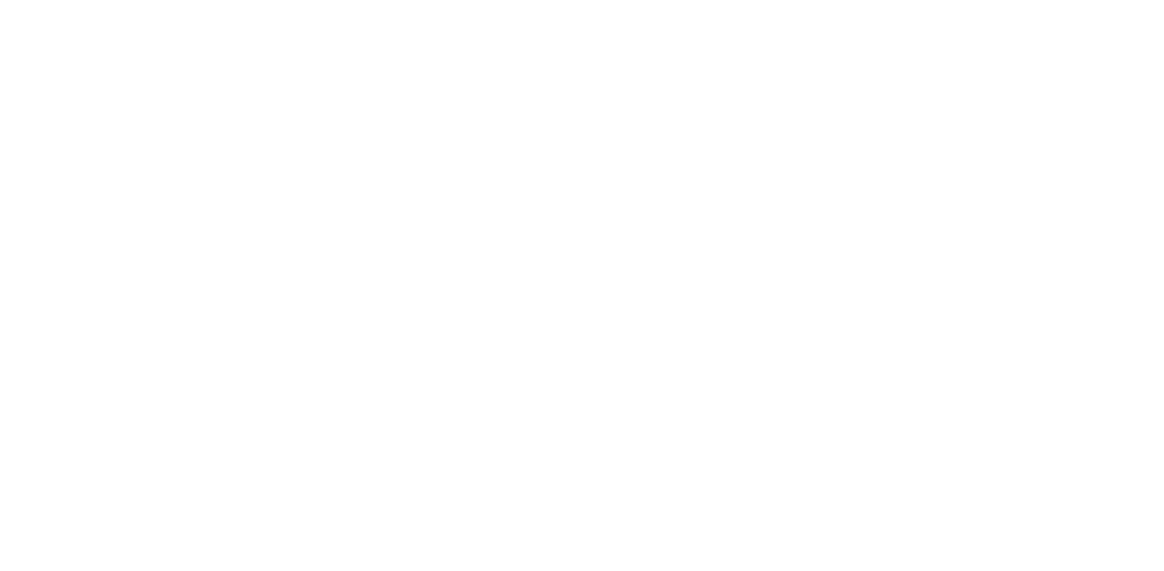 View all issuers